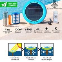 Load image into Gallery viewer, SUNTOUCH TREASURES Solar Pool Maid Mineral System - STANDARD CAPACITY - BLUE