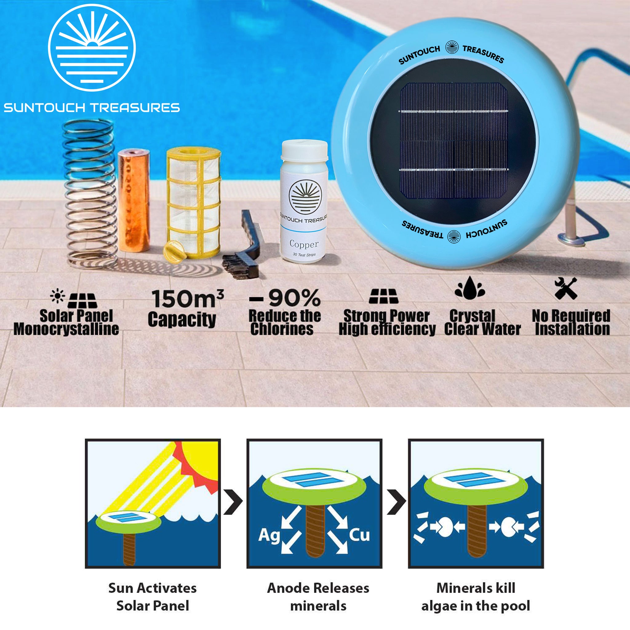 Solar Pool selling Ionizer - High Capacity